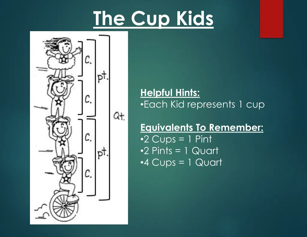 the cup kids