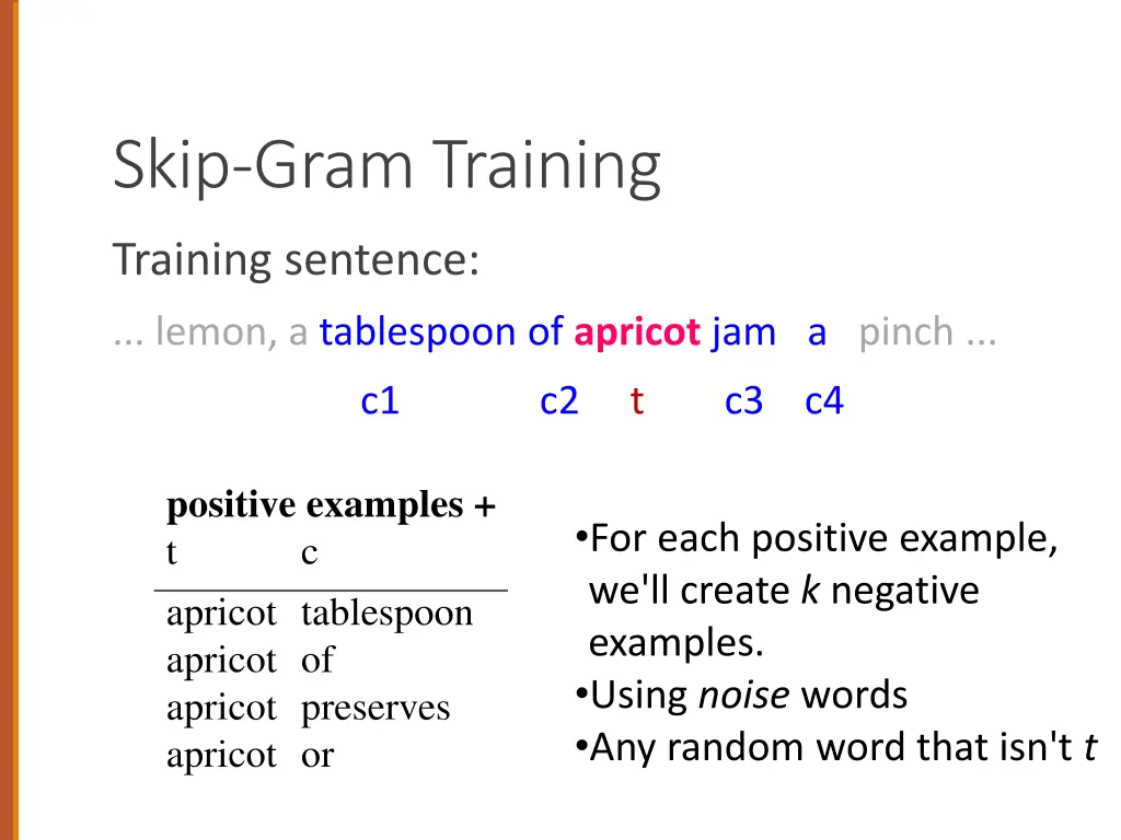 skip gram training