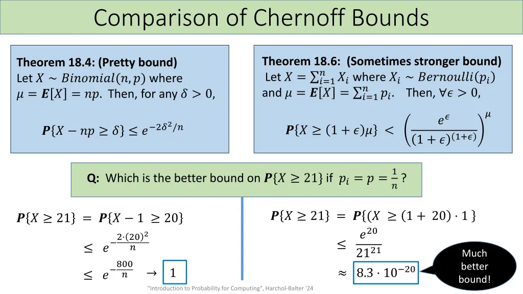 comparison of chernoff bounds 1