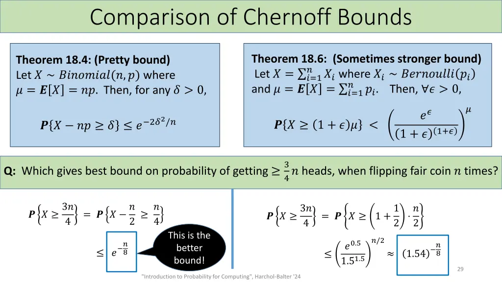 comparison of chernoff bounds