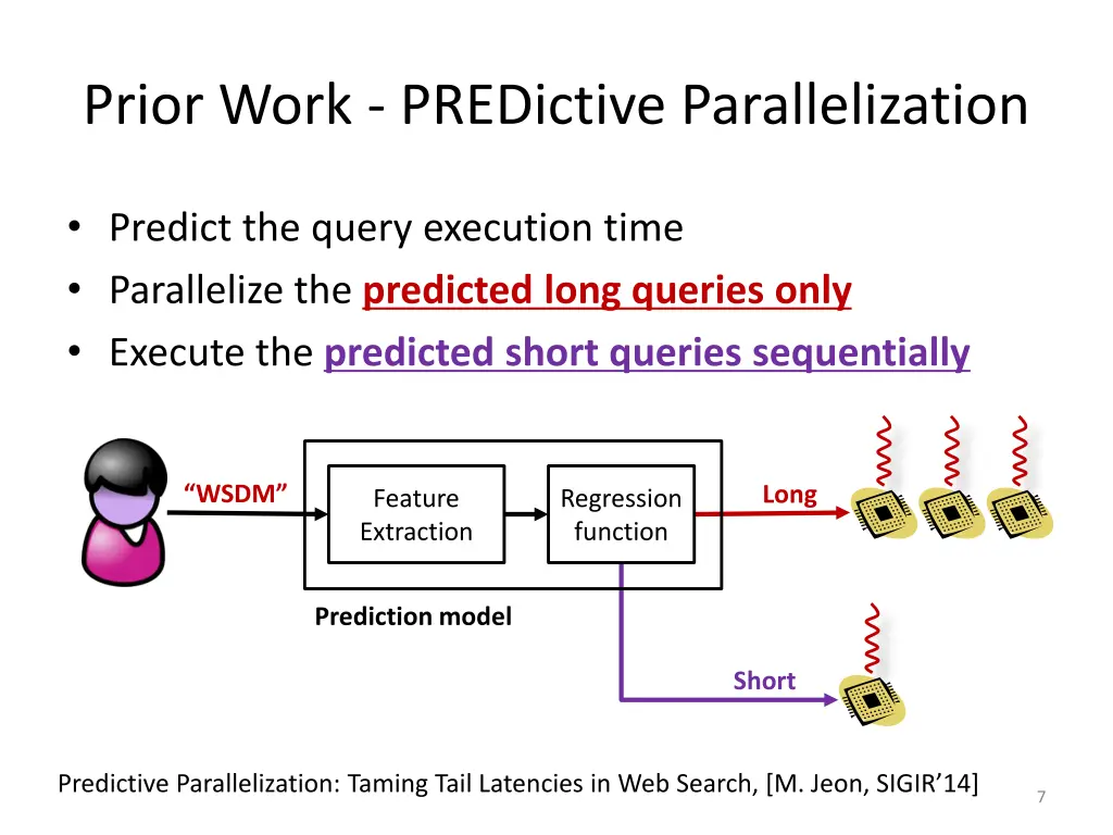 prior work predictive parallelization