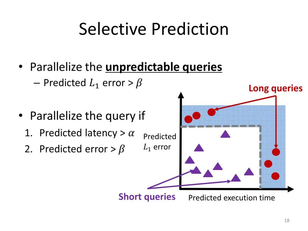 selective prediction 1