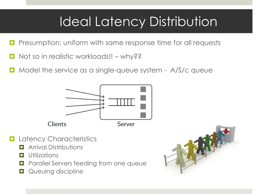 ideal latency distribution