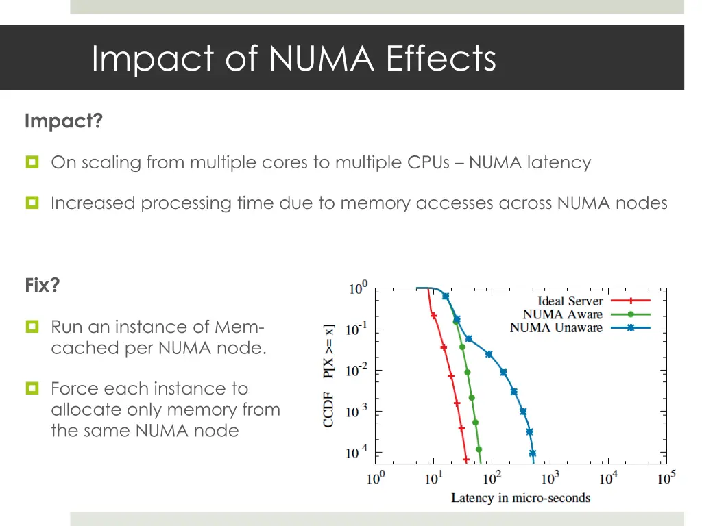 impact of numa effects