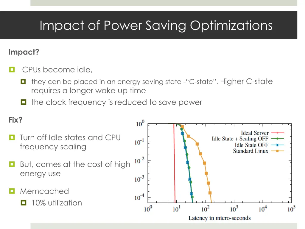 impact of power saving optimizations