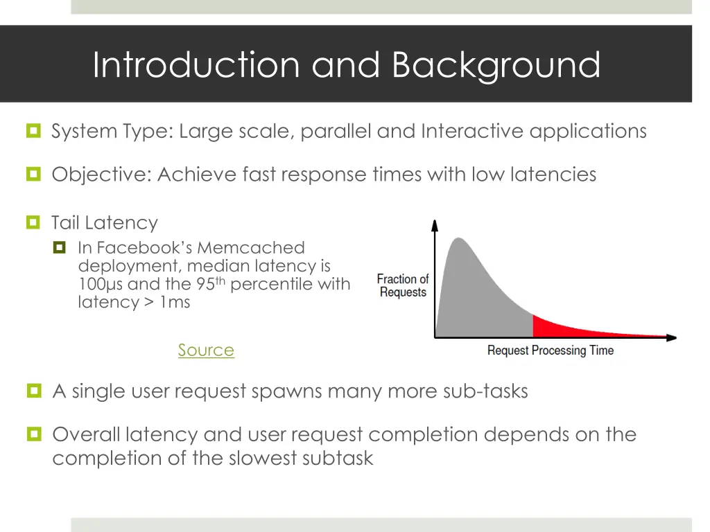 introduction and background 1