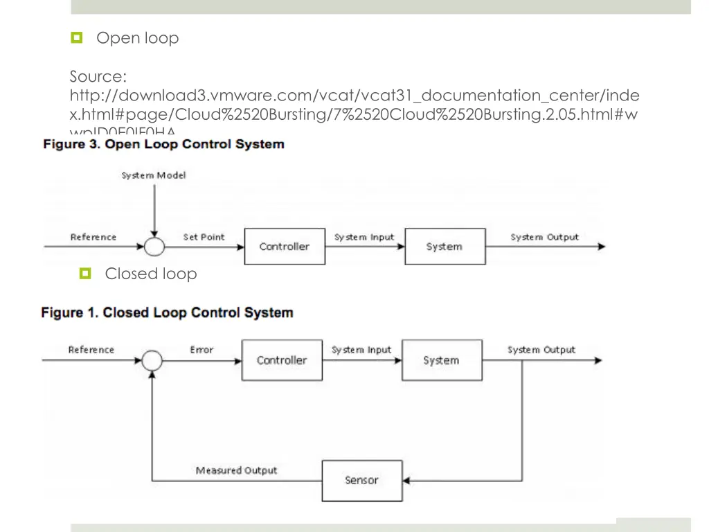 open loop