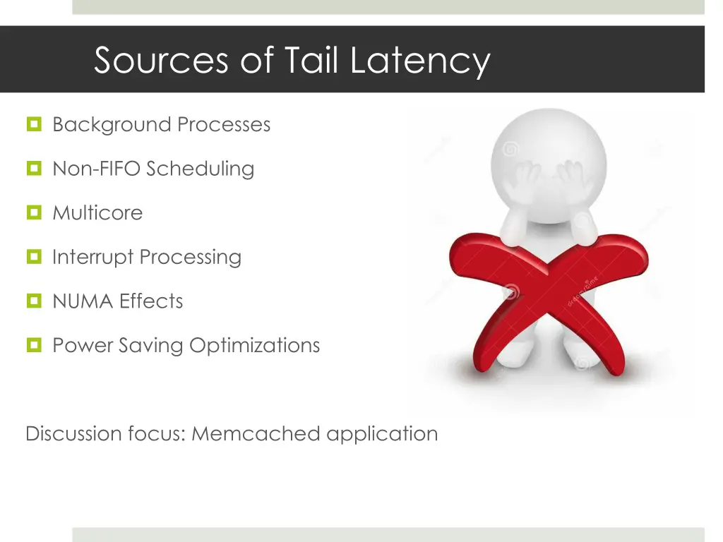 sources of tail latency