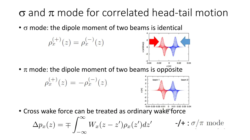 and mode for correlated head tail motion