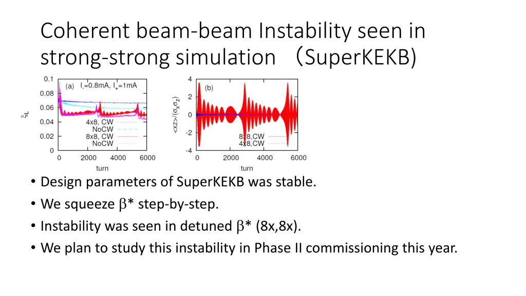 coherent beam beam instability seen in strong 1