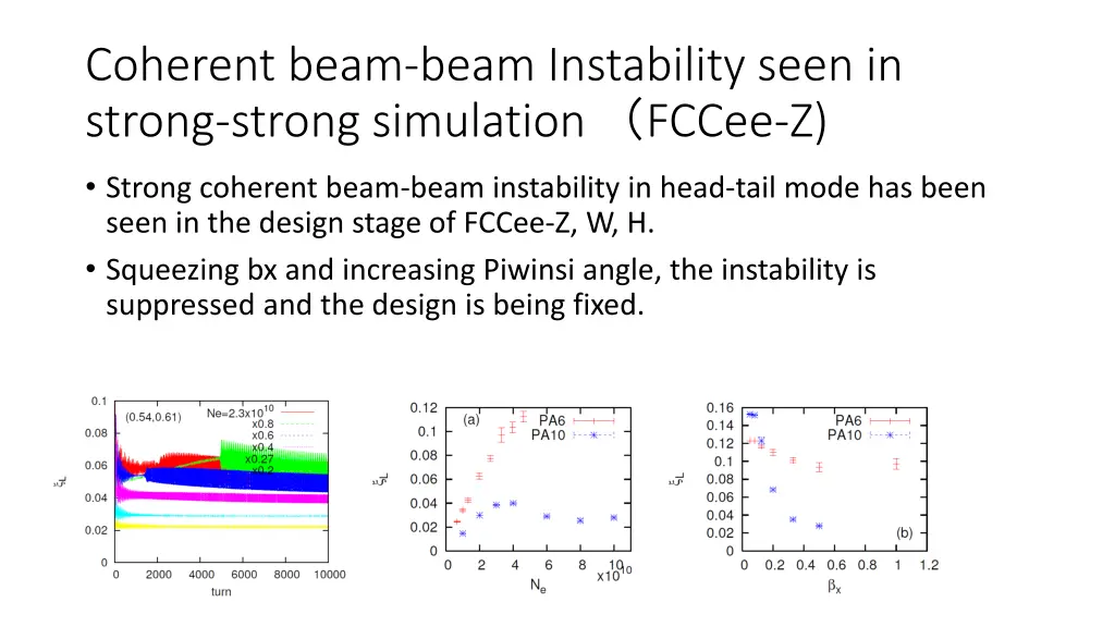 coherent beam beam instability seen in strong