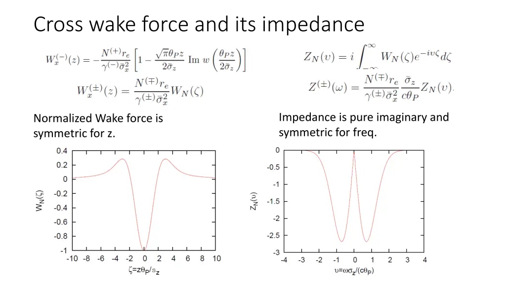 cross wake force and its impedance