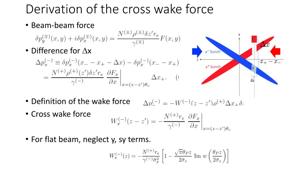 derivation of the cross wake force beam beam force