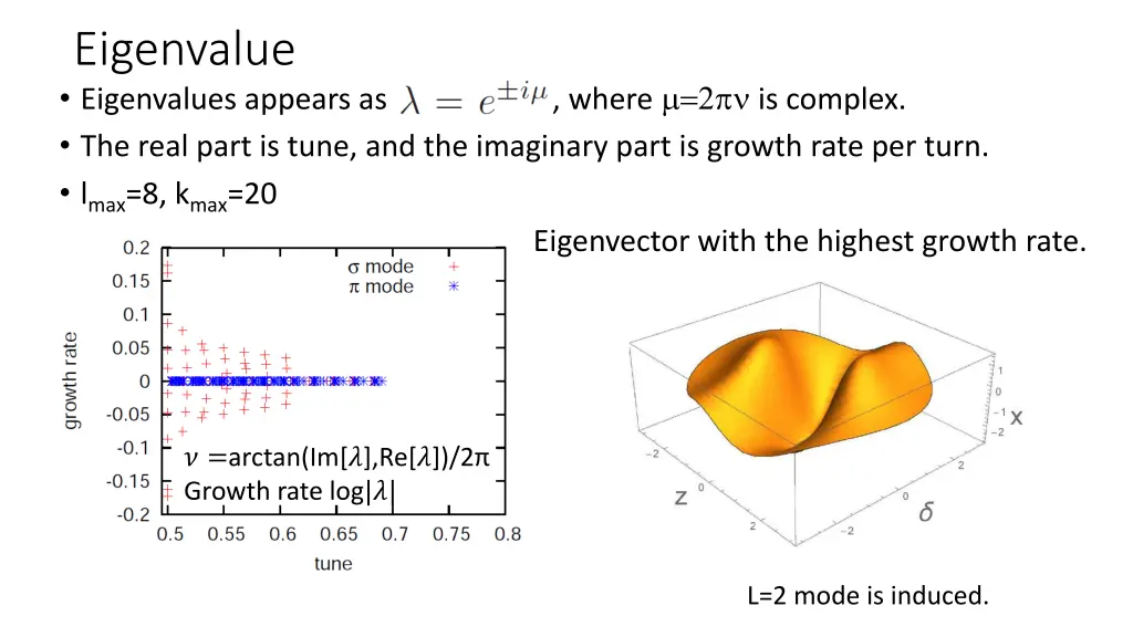 eigenvalue eigenvalues appears as where