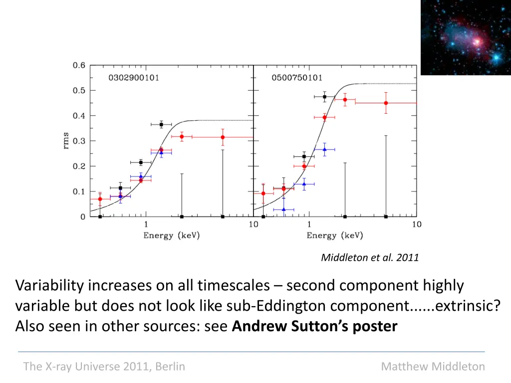 middleton et al 2011