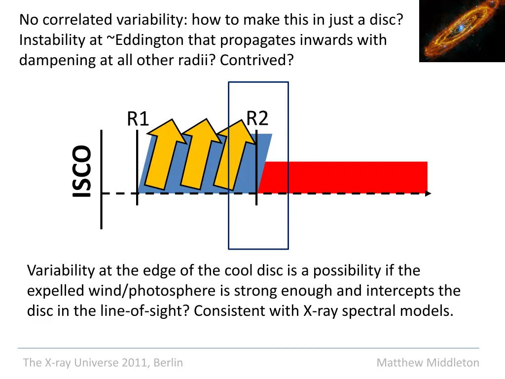 no correlated variability how to make this