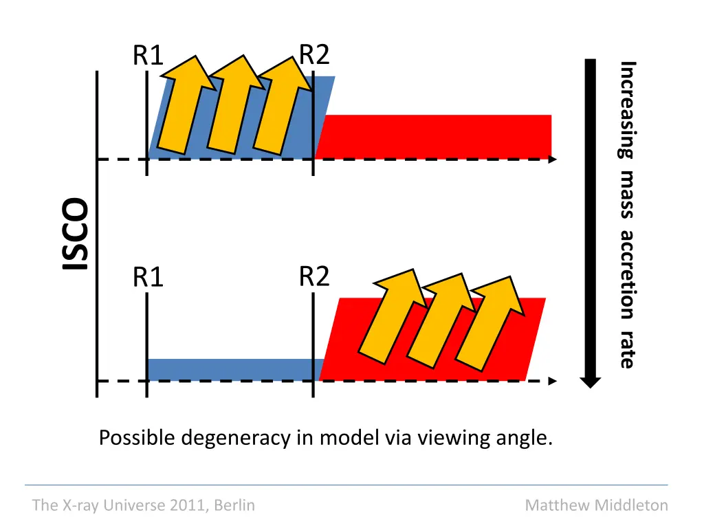 slide22