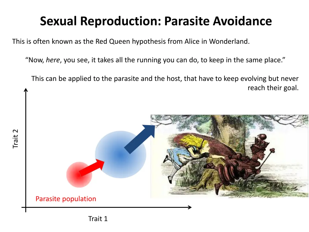 sexual reproduction parasite avoidance 1