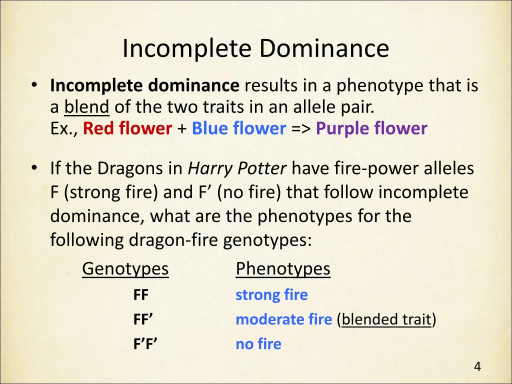 incomplete dominance incomplete dominance results