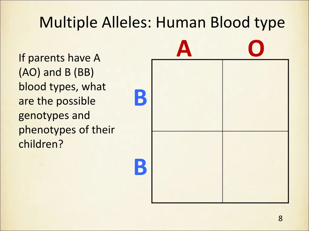 multiple alleles human blood type