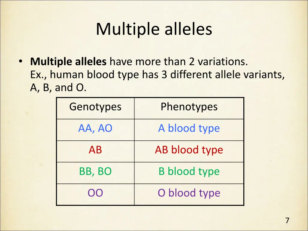 multiple alleles