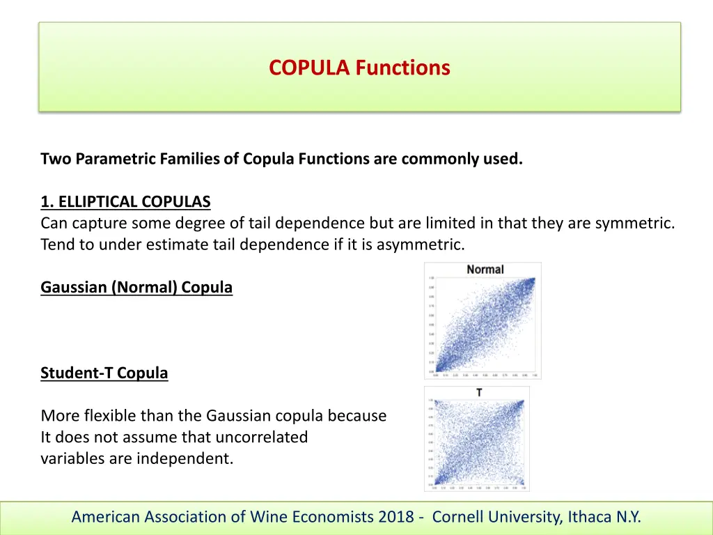 copula functions 4