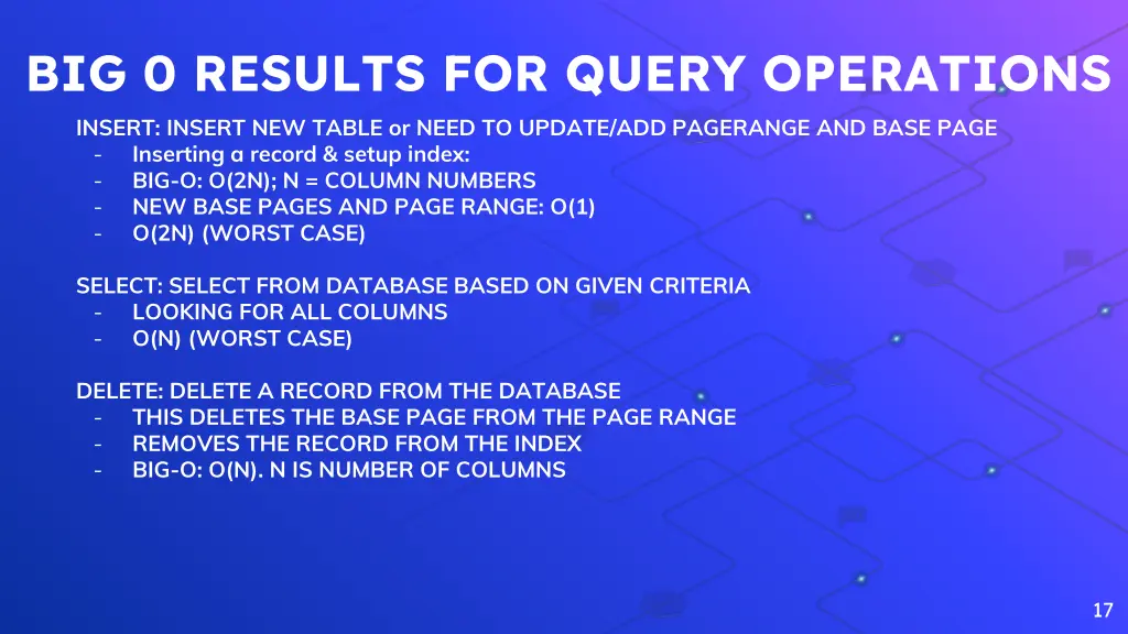 big 0 results for query operations insert insert