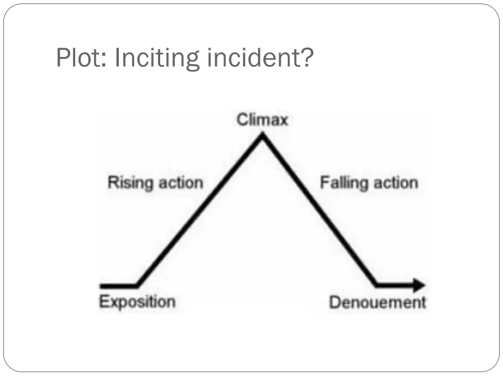 plot inciting incident