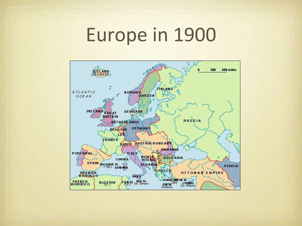 europe in 1900