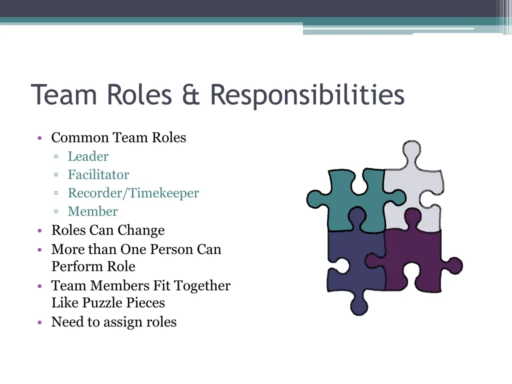 team roles responsibilities