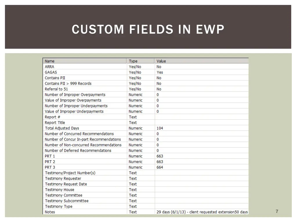 custom fields in ewp