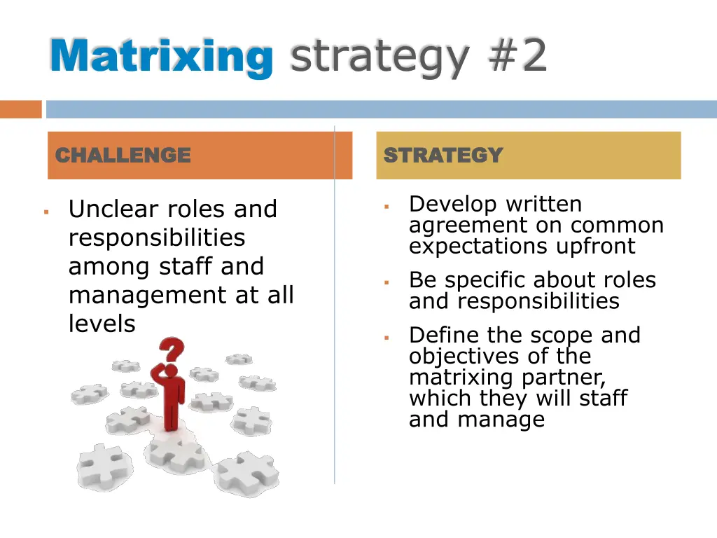 matrixing strategy 2