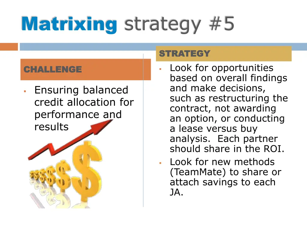 matrixing strategy 5