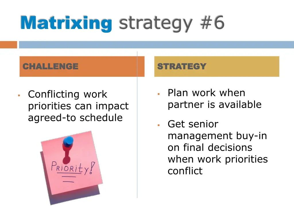 matrixing strategy 6