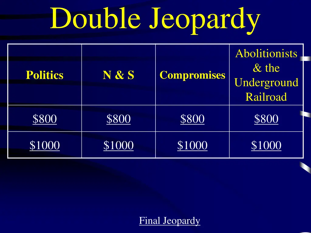 double jeopardy