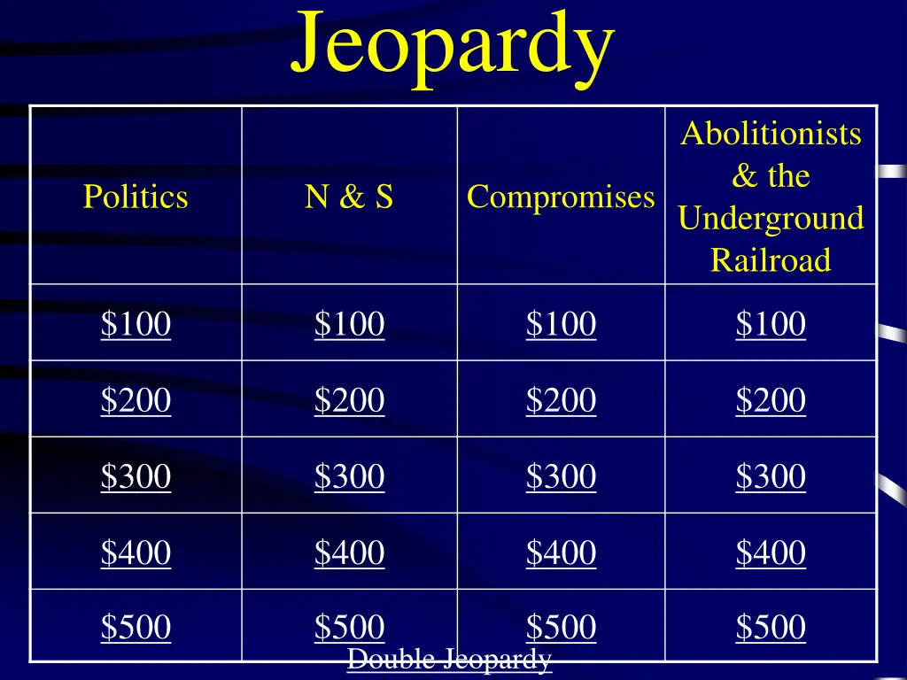 jeopardy