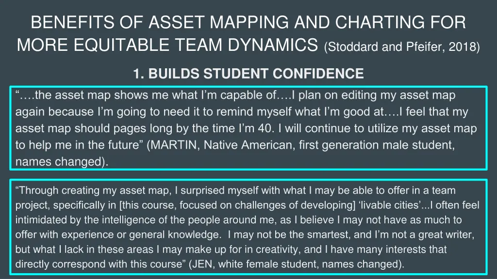 benefits of asset mapping and charting for more