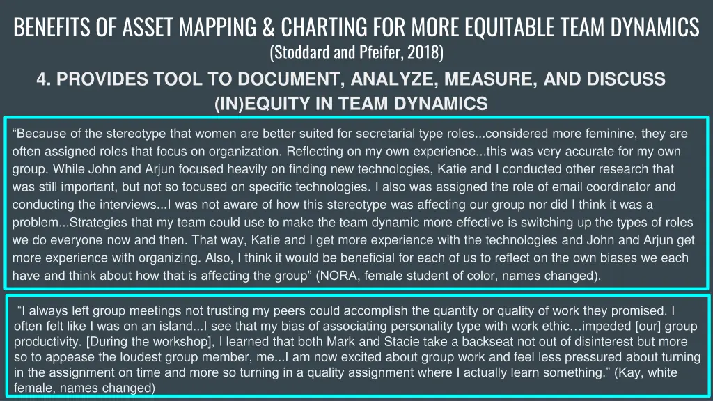 benefits of asset mapping charting for more