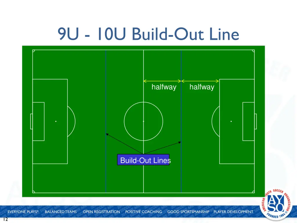 9u 10u build out line