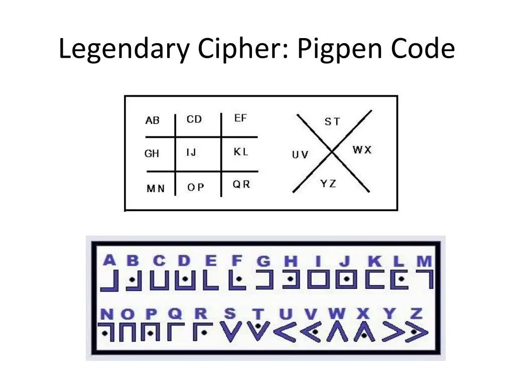 legendary cipher pigpen code