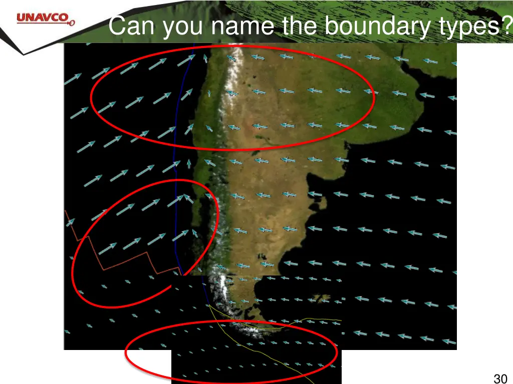 can you name the boundary types