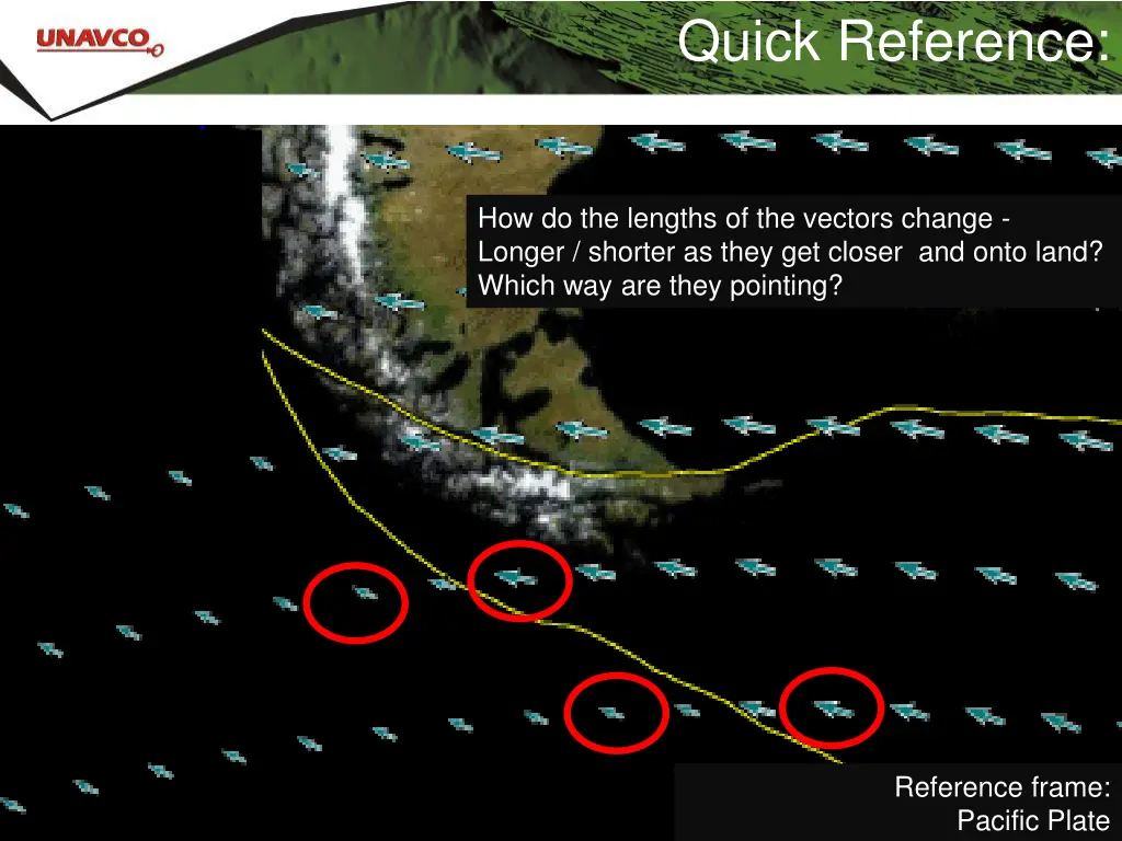 quick reference 3