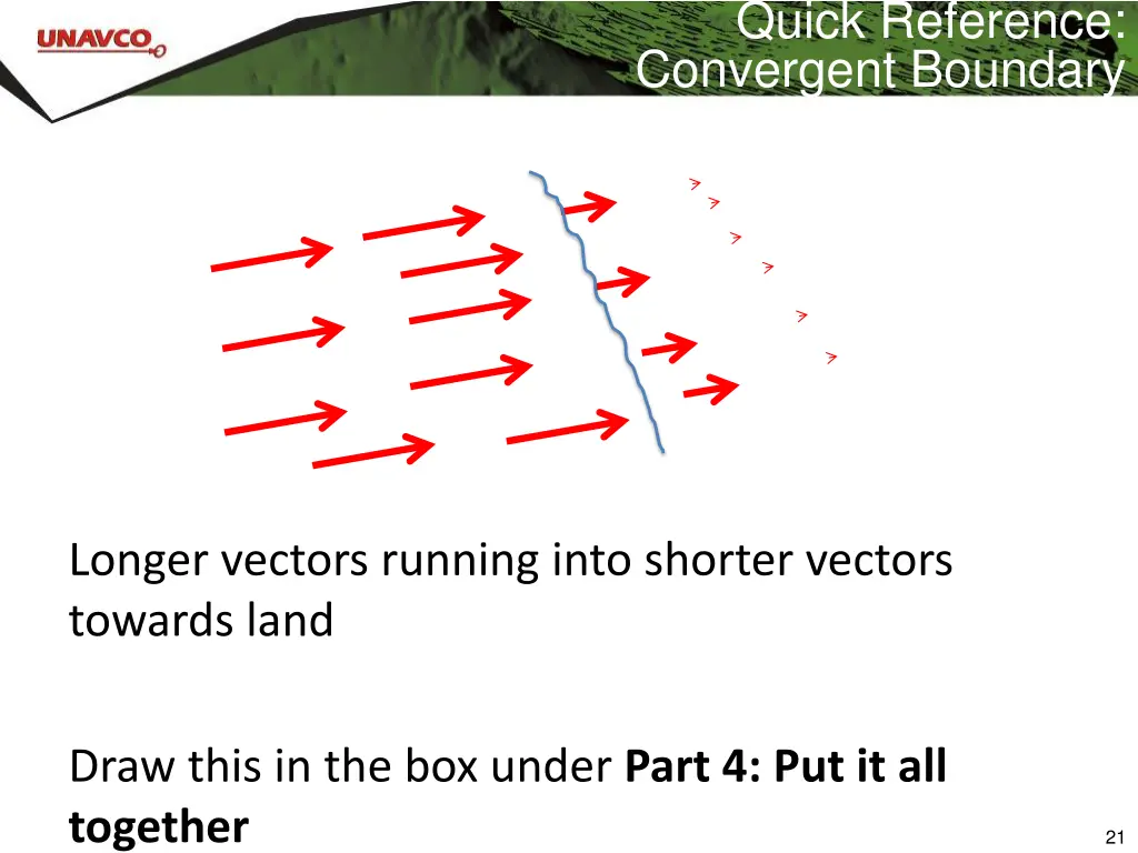 quick reference convergent boundary