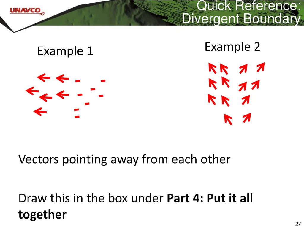 quick reference divergent boundary