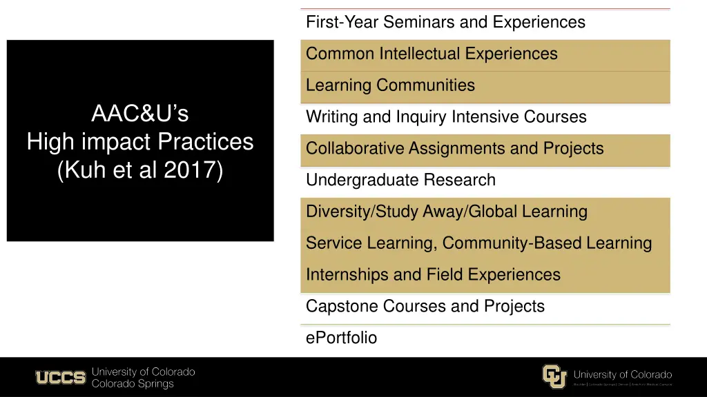 first year seminars and experiences 1