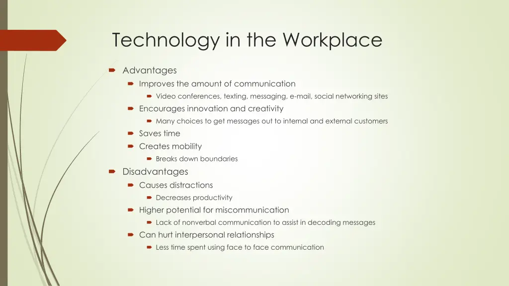 technology in the workplace