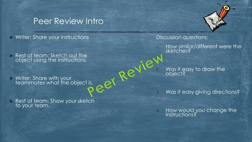 peer review intro 1