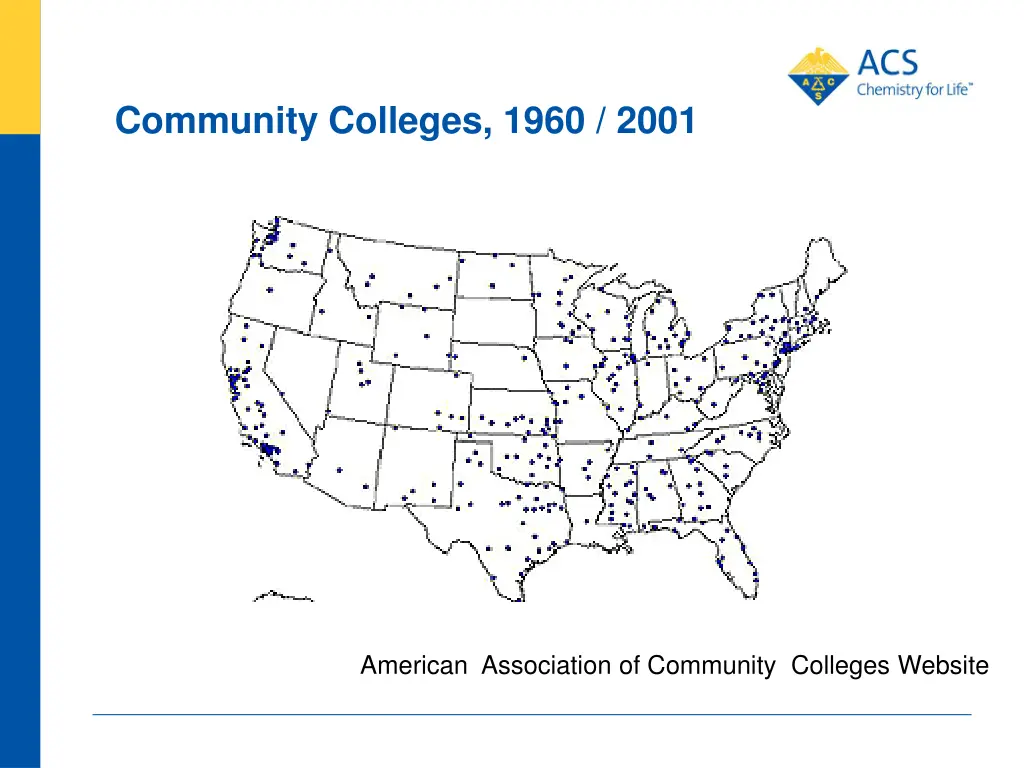 community colleges 1960 2001