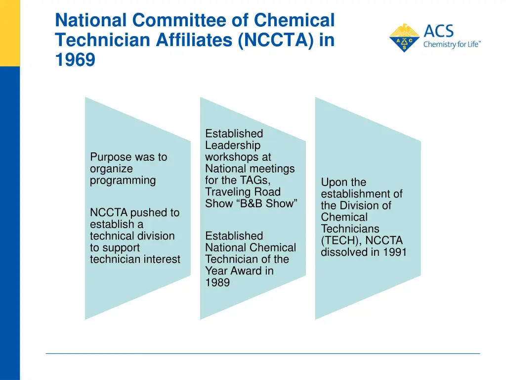 national committee of chemical technician