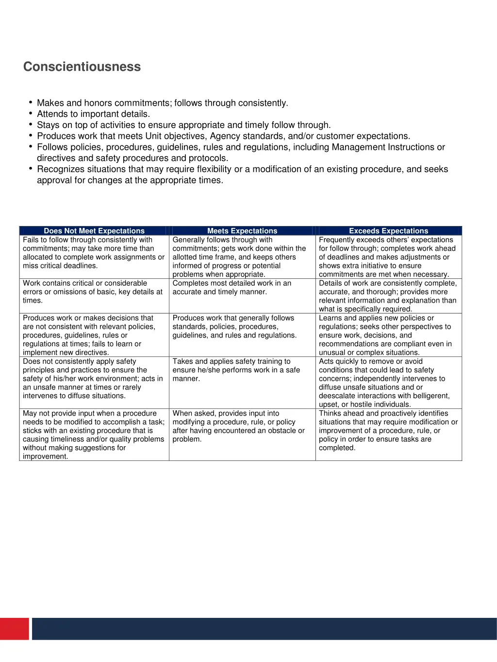 conscientiousness